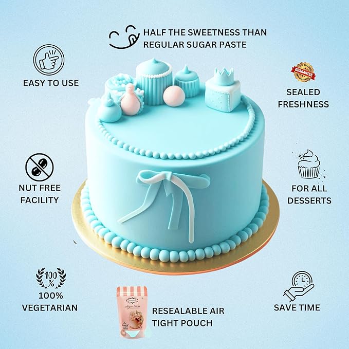 Confect Baby Blue Sugarpaste 250 Gms